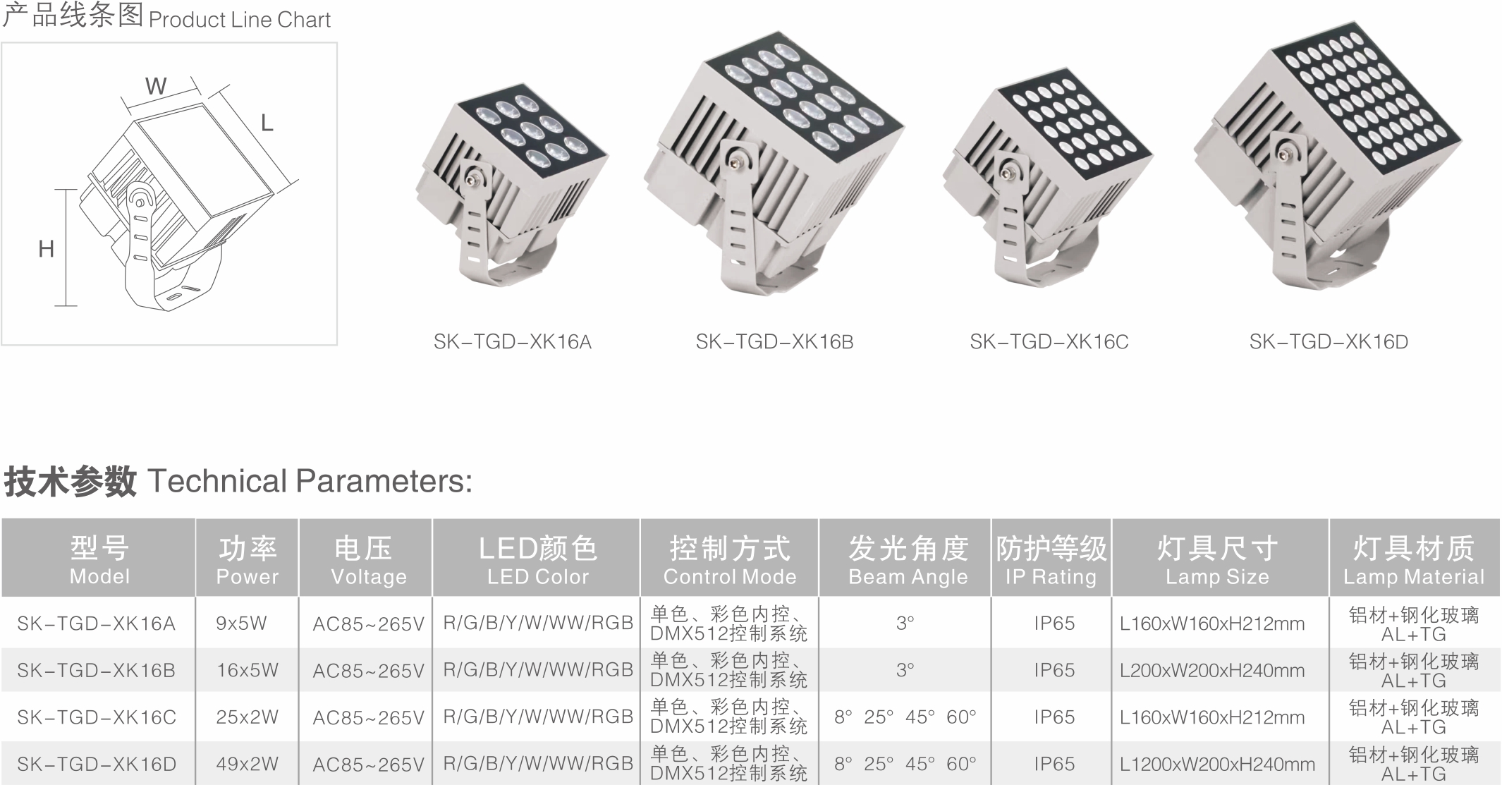 LED投光灯 SK-TGD-XK16 LED投光灯 SK-TGD-XK16