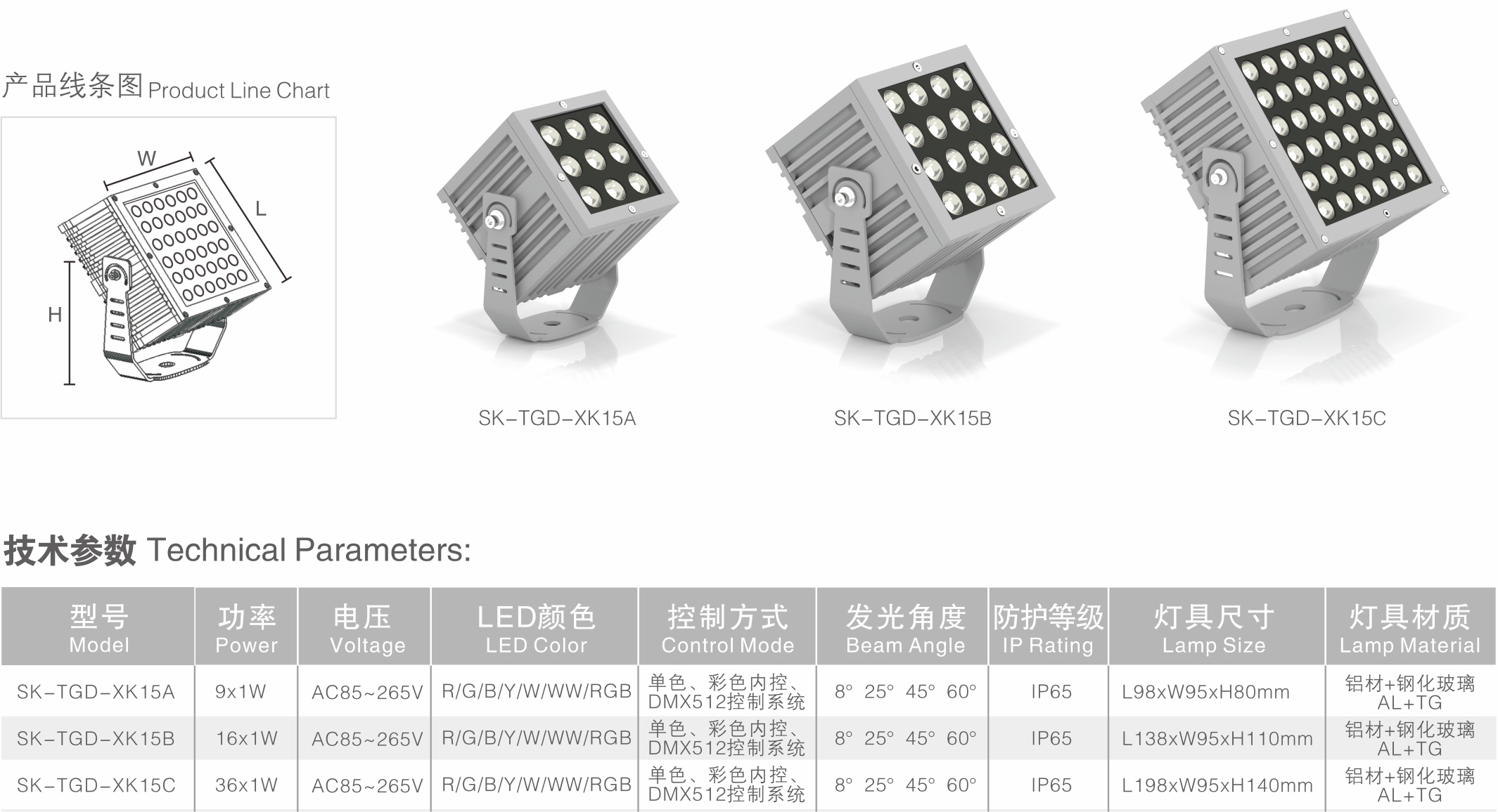 LED投光灯 SK-TGD-XK15 LED投光灯 SK-TGD-XK15