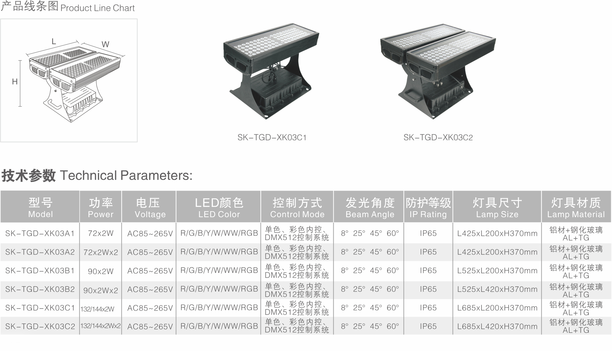 LED投光灯 SK-TGD-XK03C1 LED投光灯 SK-TGD-XK03C1